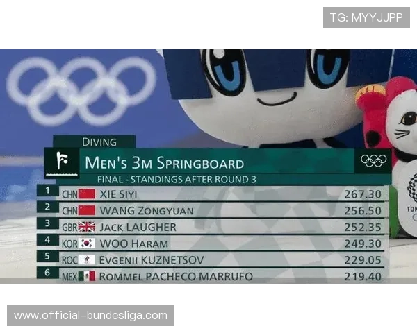 西班牙组合展示创新动作反向翻腾三周半