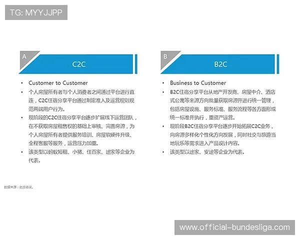 体育共享平台兴起,资源闲置问题有效缓解