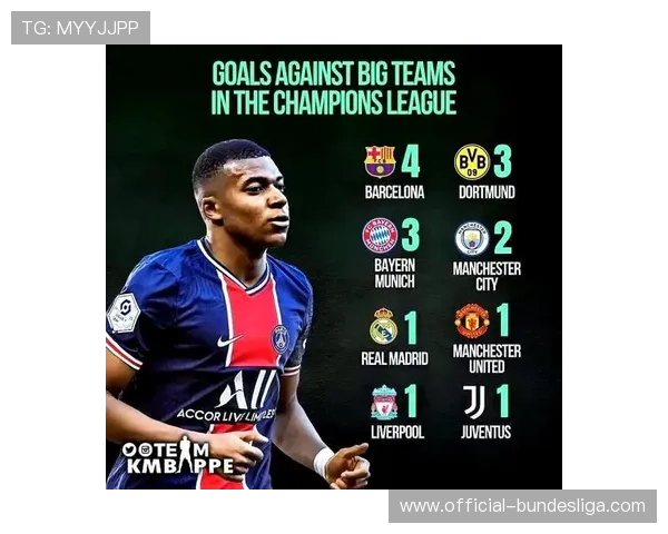 拜仁欧冠失利巴黎，双线作战策略调整必要